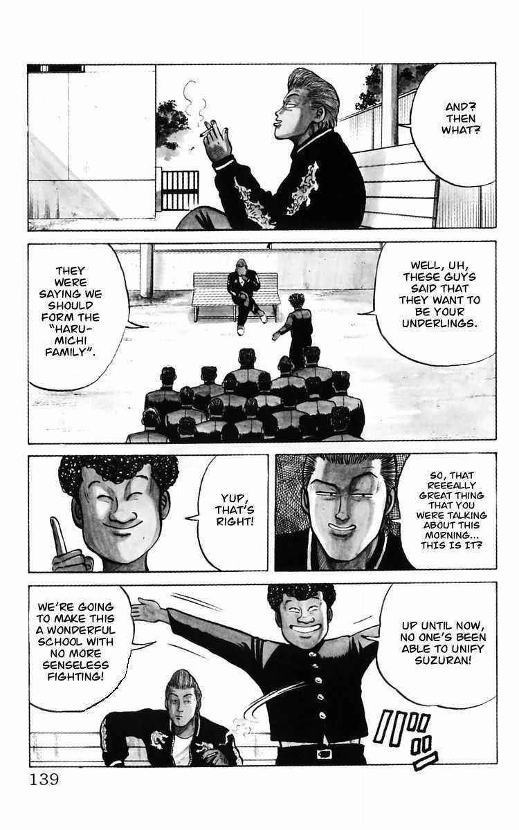 Read Crows Manga Online