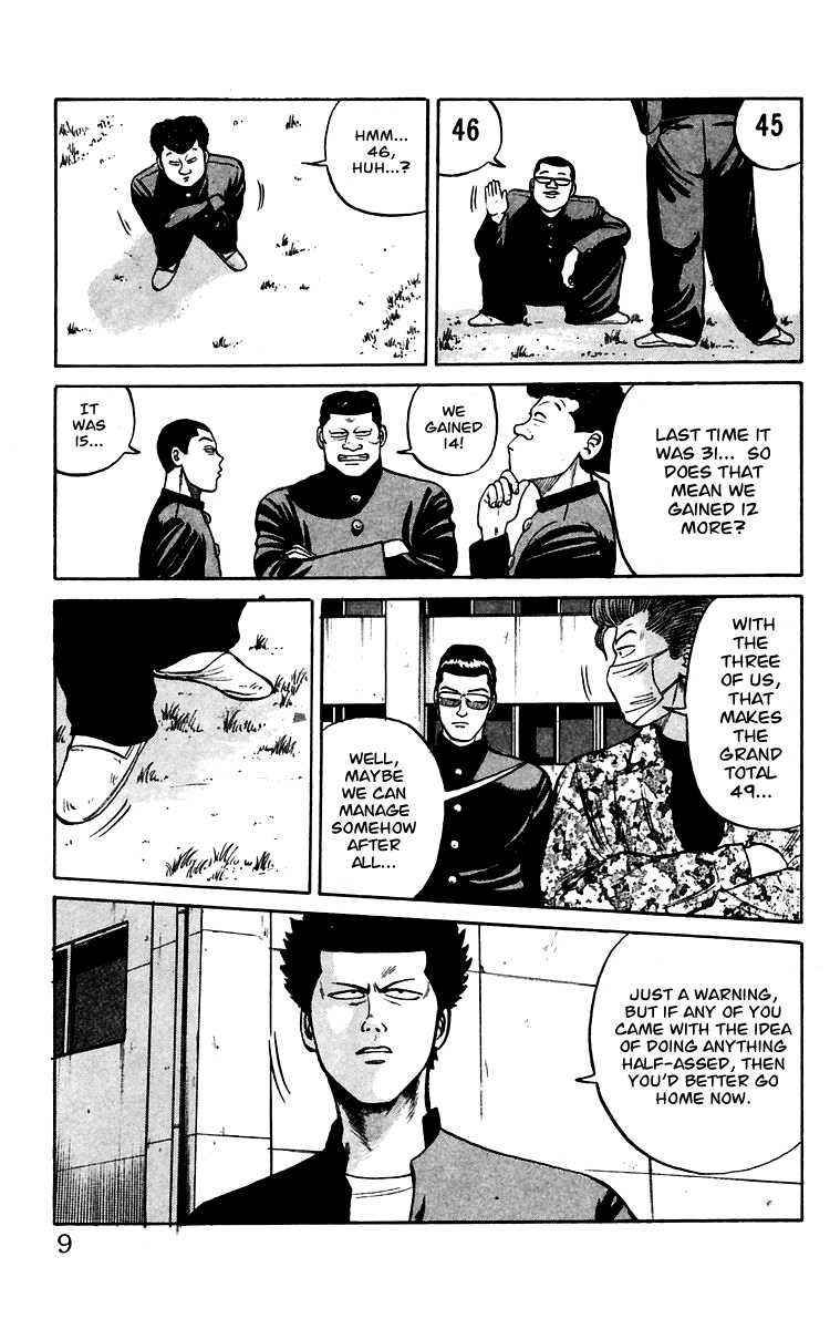 Read Crows Manga Online