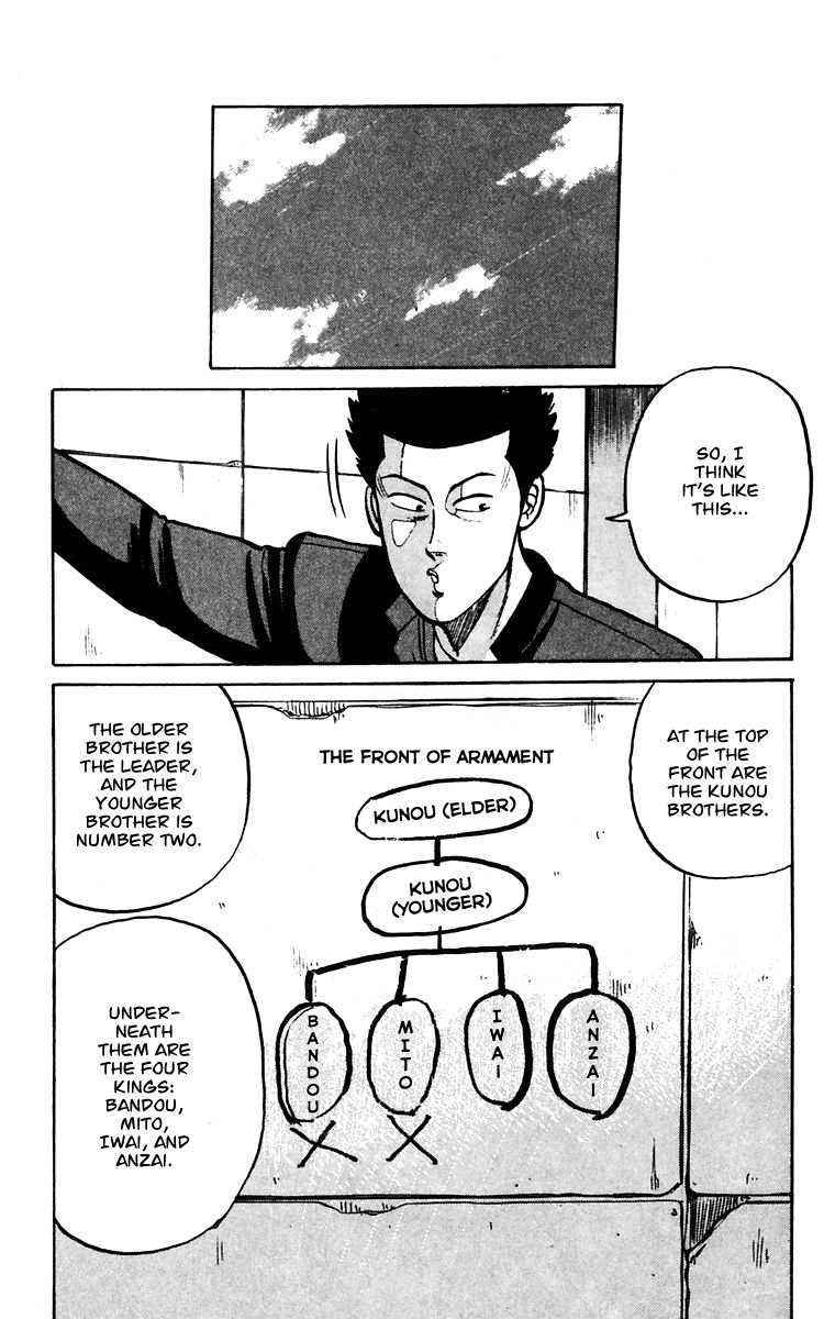 Read Crows Manga Online