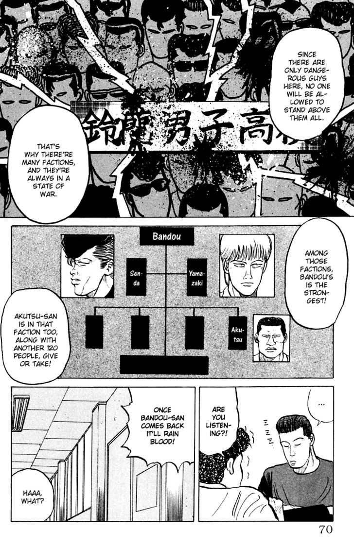Read Crows Manga Online