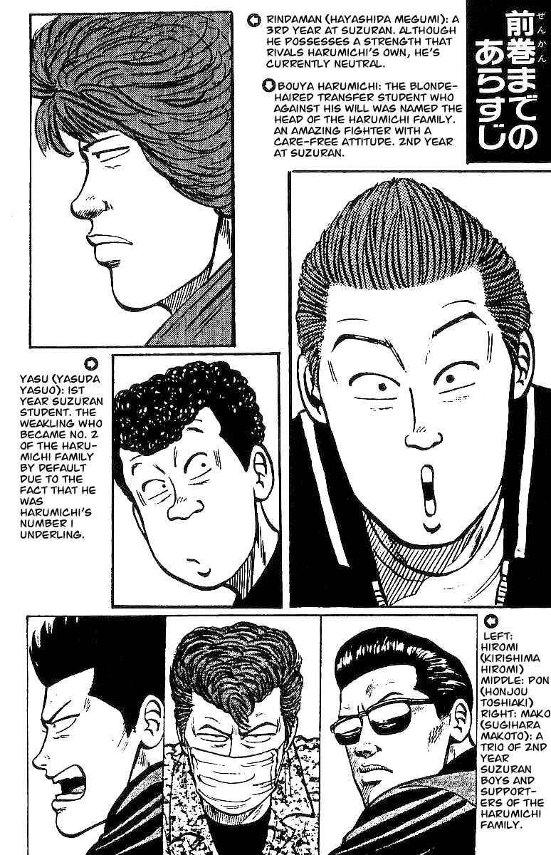 Read Crows Manga Online