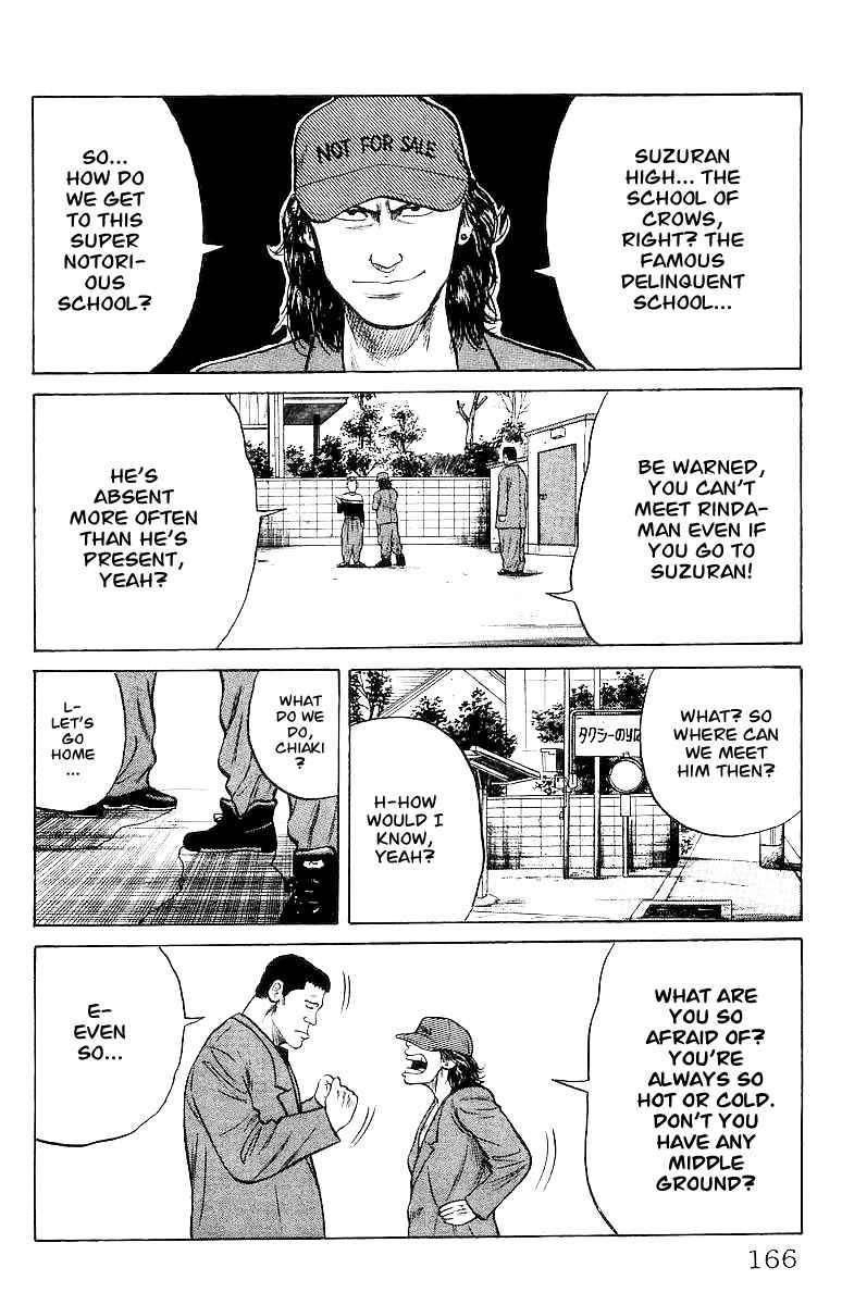 Read Crows Manga Online