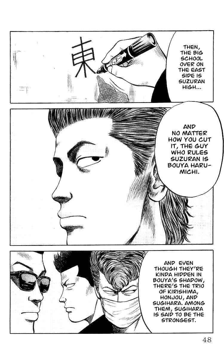 Read Crows Manga Online