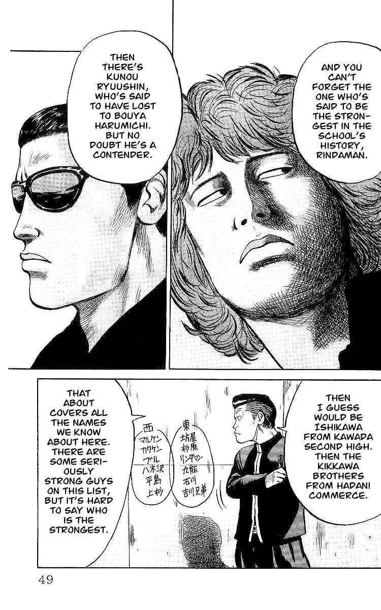 Read Crows Manga Online