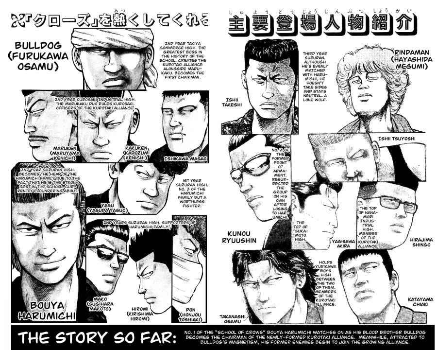 Read Crows Manga Online