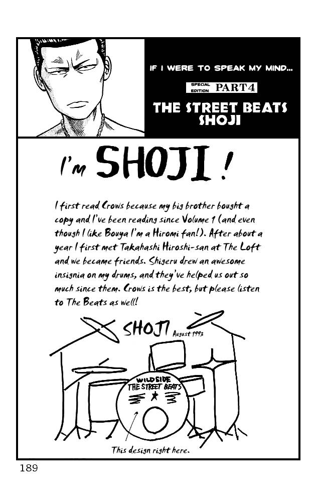 Read Crows Manga Online