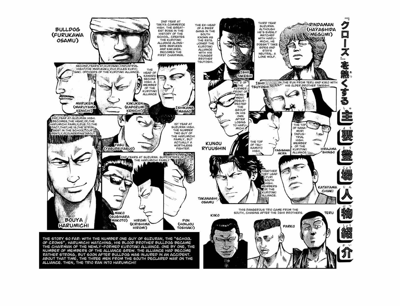 Read Crows Manga Online