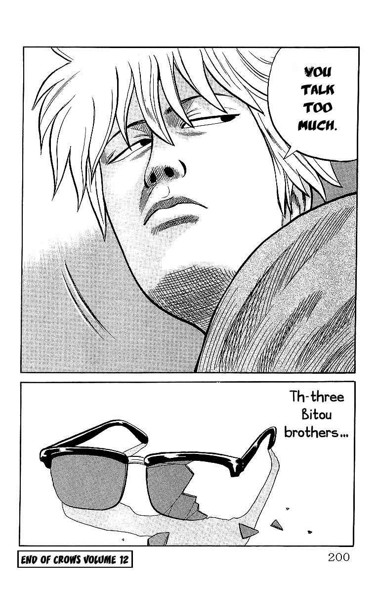 Read Crows Manga Online