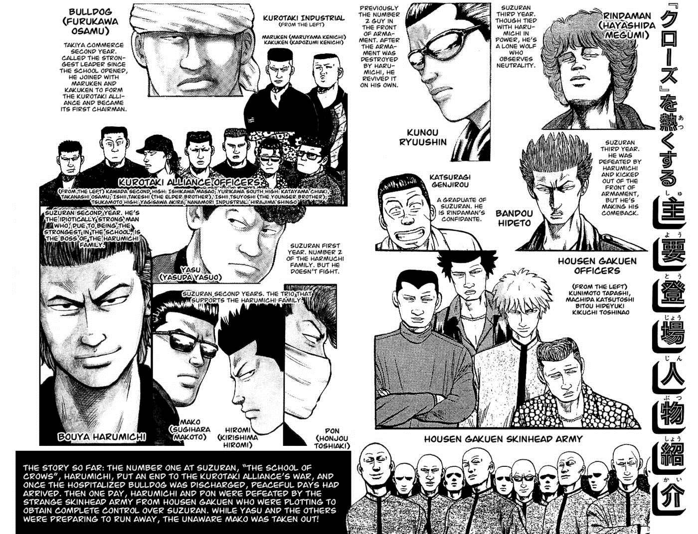 Read Crows Manga Online