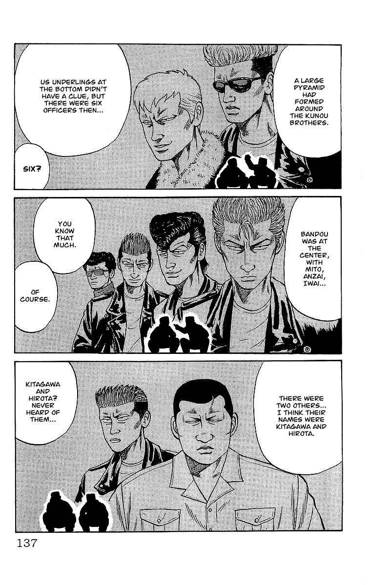 Read Crows Manga Online