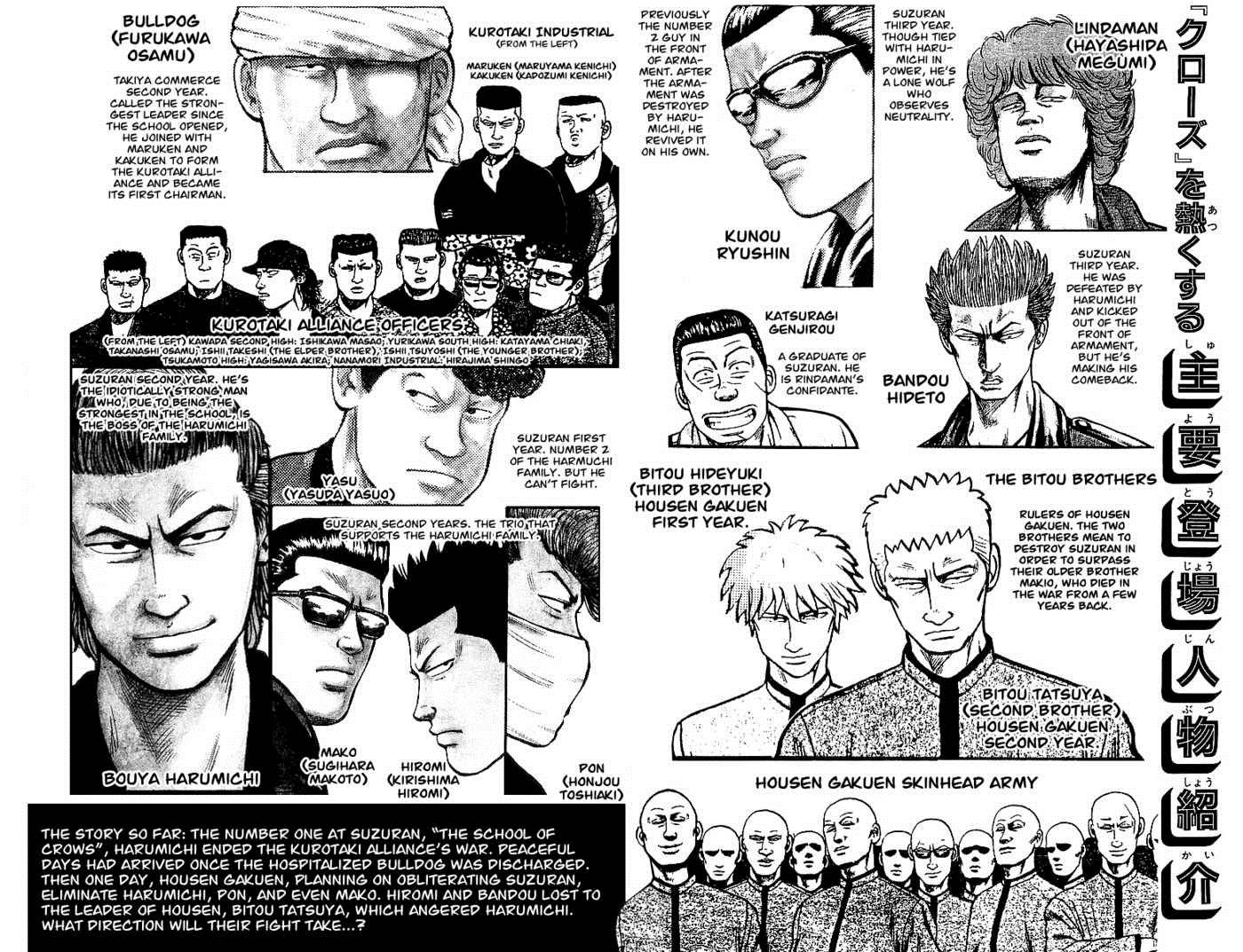 Read Crows Manga Online