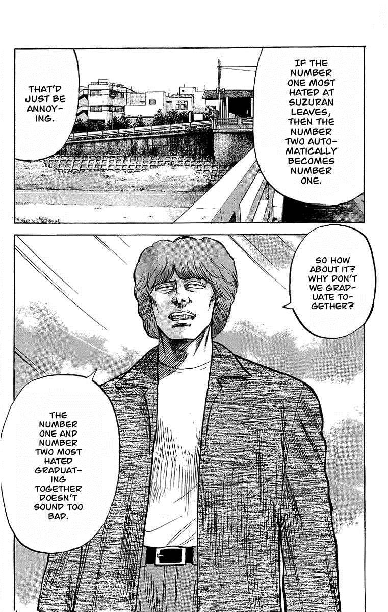 Read Crows Manga Online