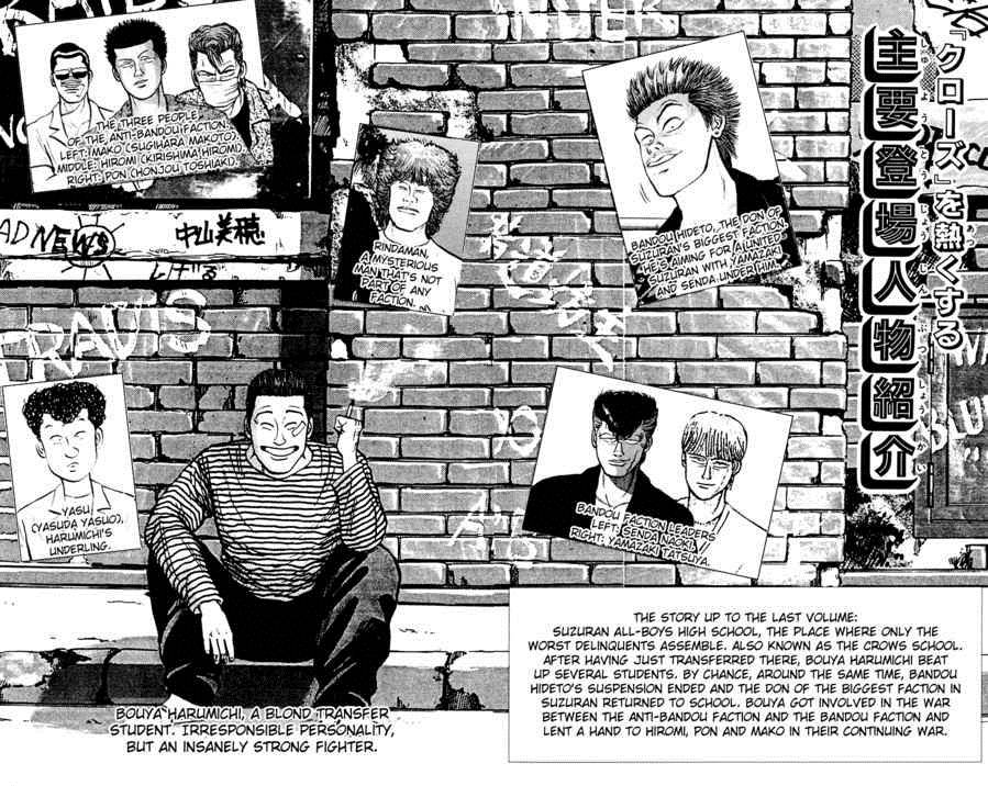 Read Crows Manga Online