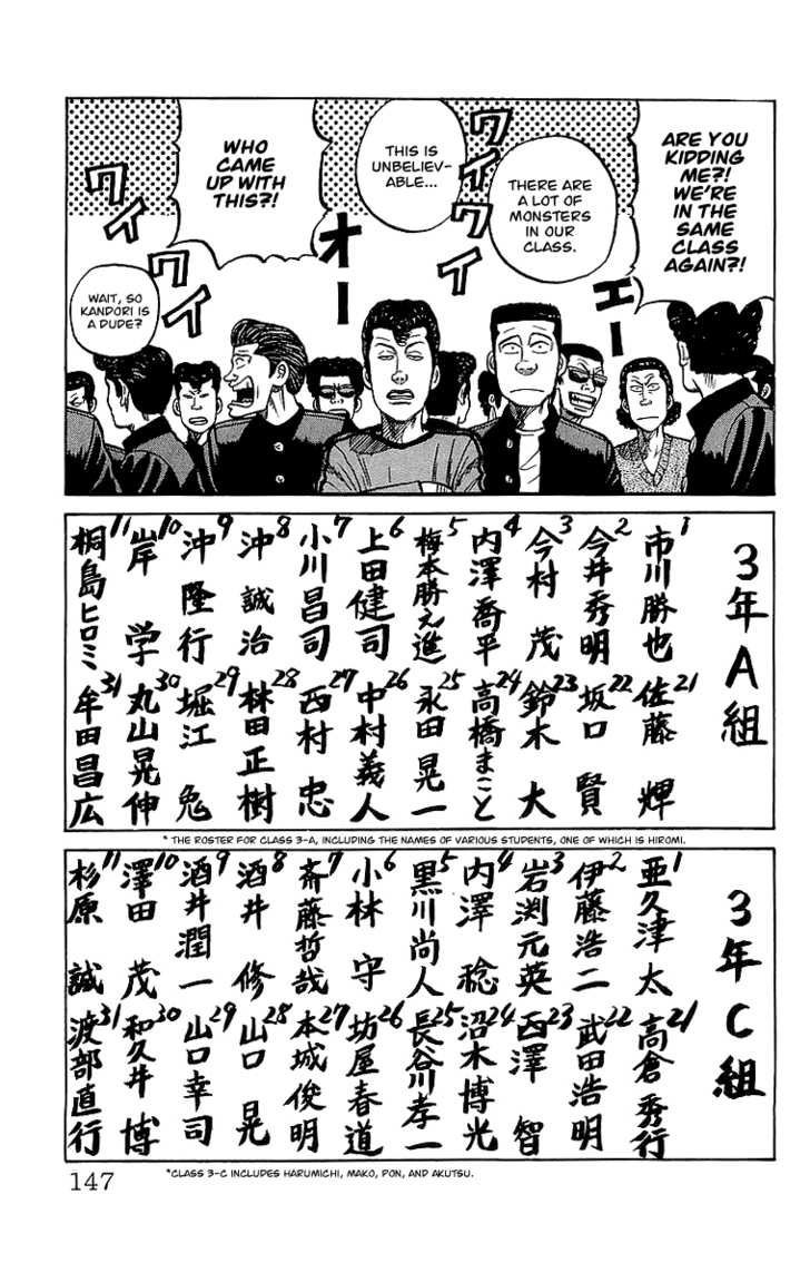 Read Crows Manga Online