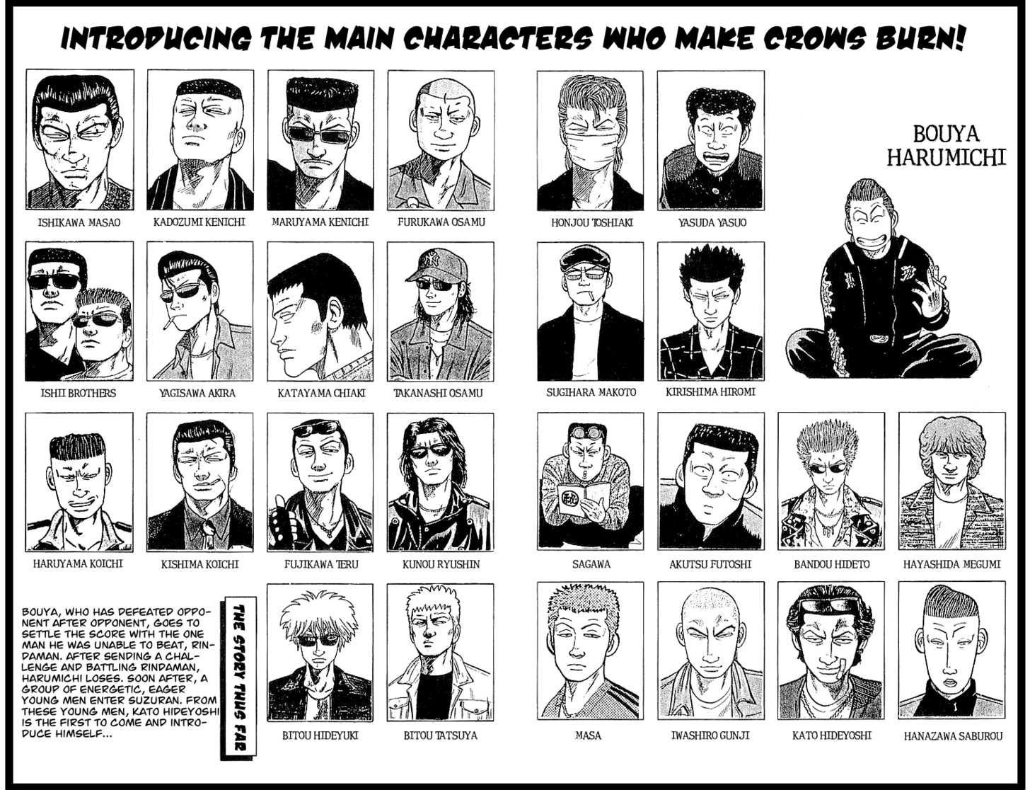 Read Crows Manga Online