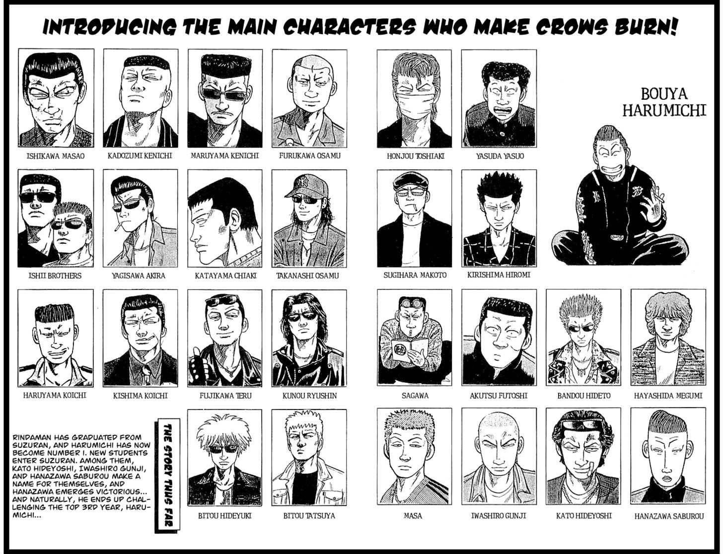Read Crows Manga Online
