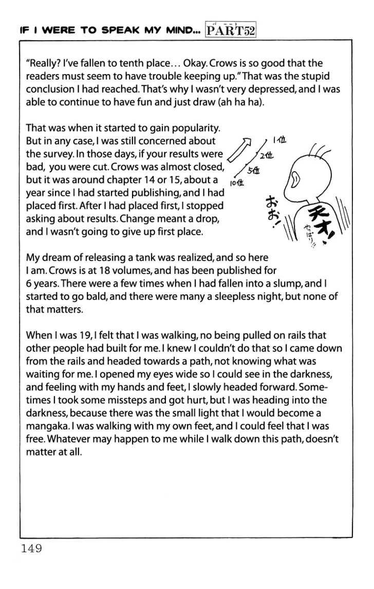 Read Crows Manga Online