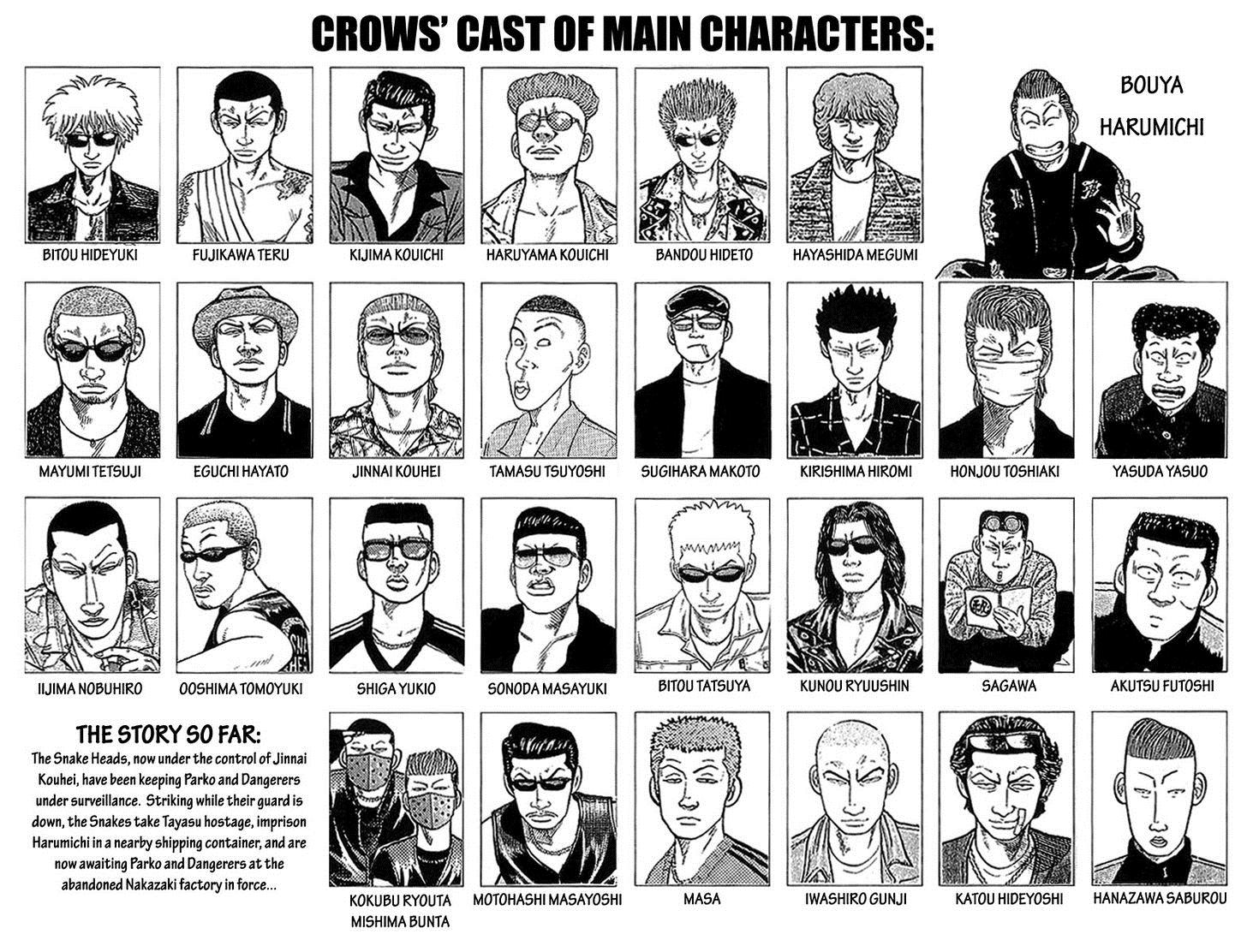 Read Crows Manga Online