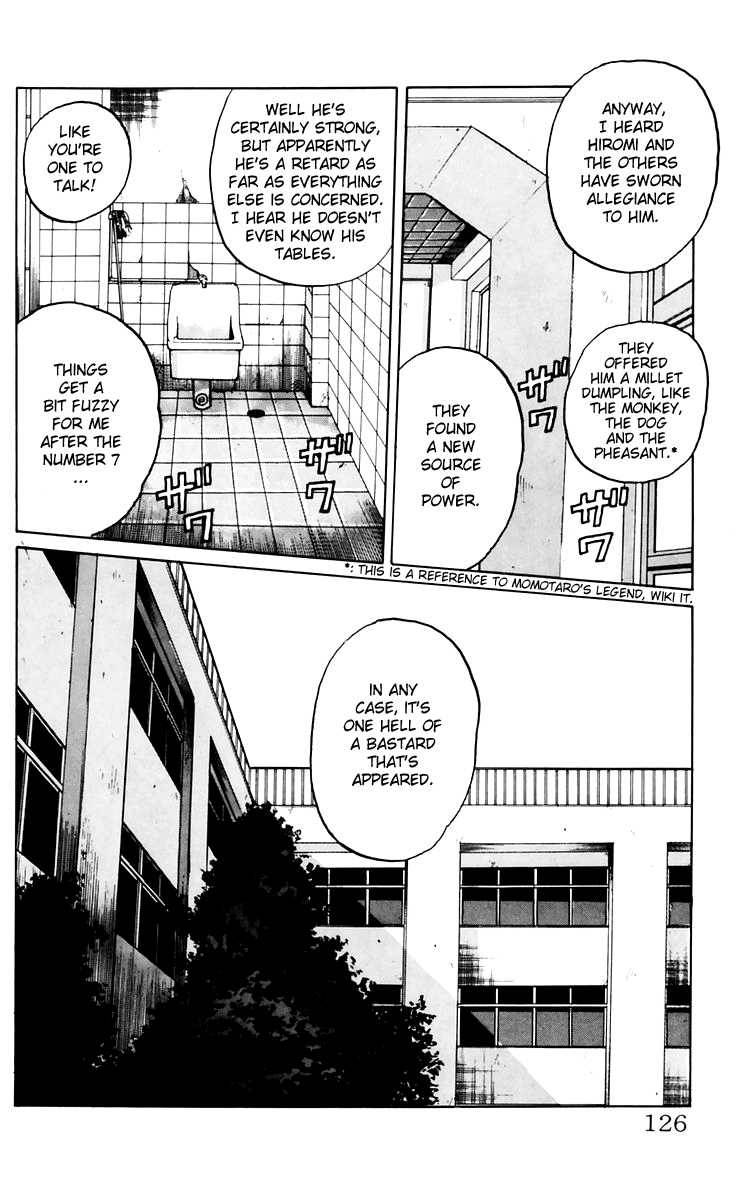 Read Crows Manga Online