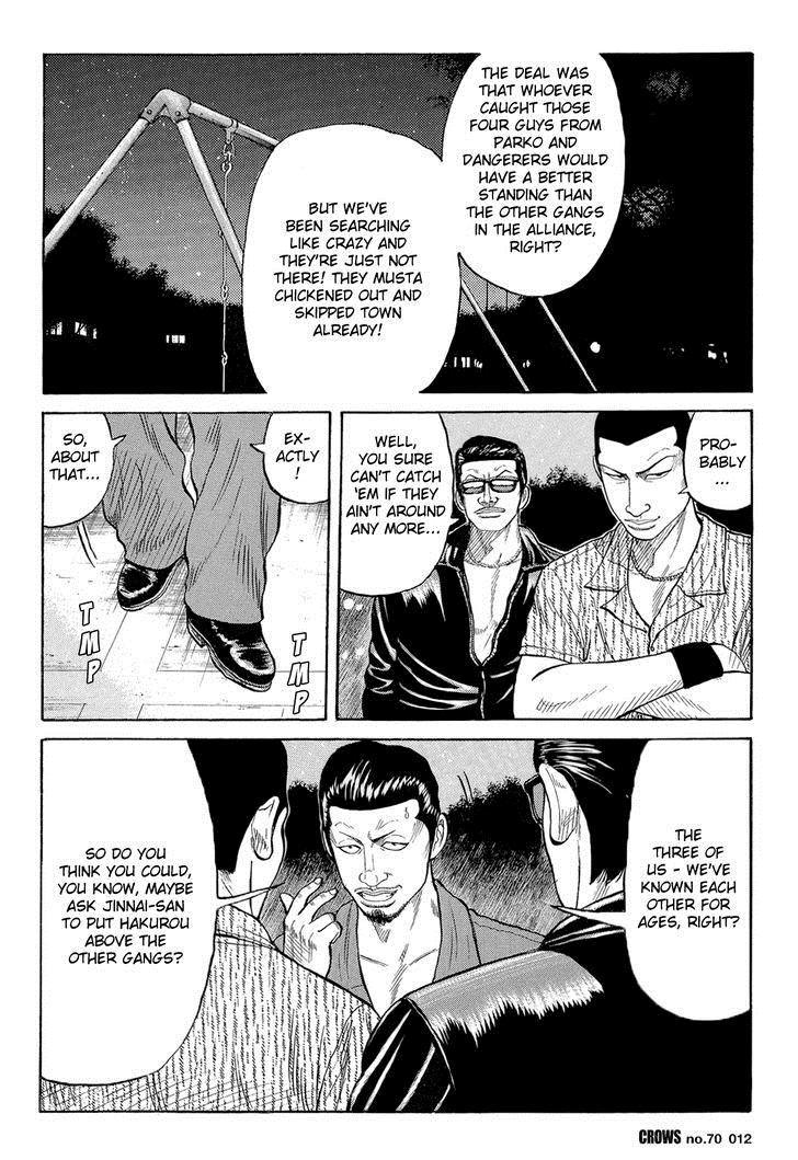 Read Crows Manga Online