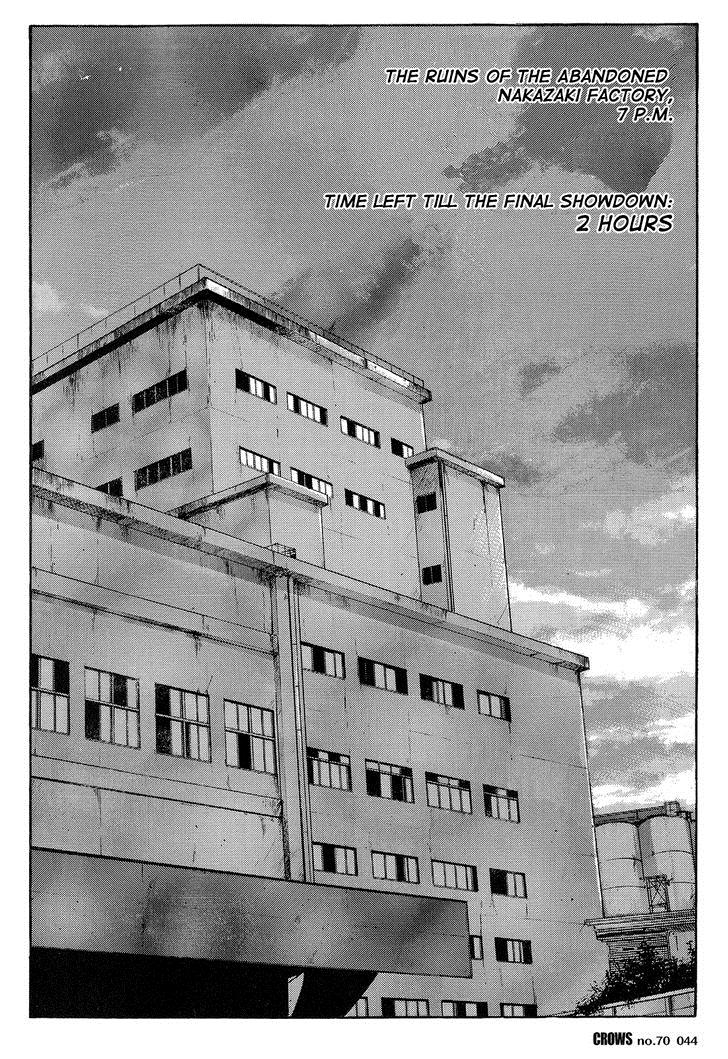 Read Crows Manga Online