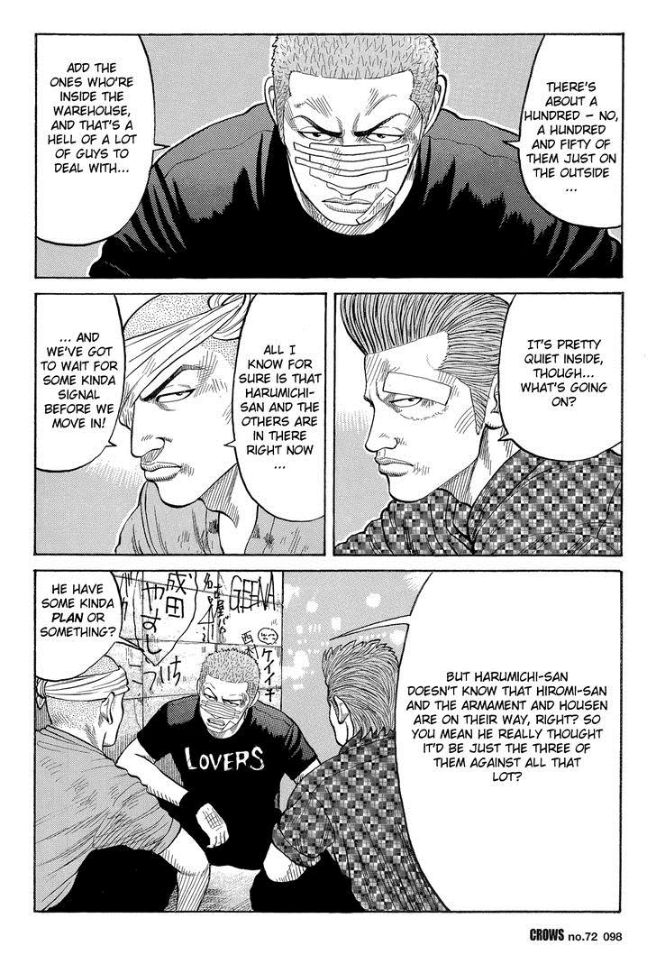 Read Crows Manga Online