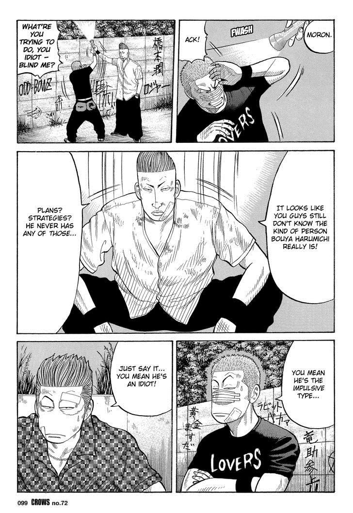 Read Crows Manga Online