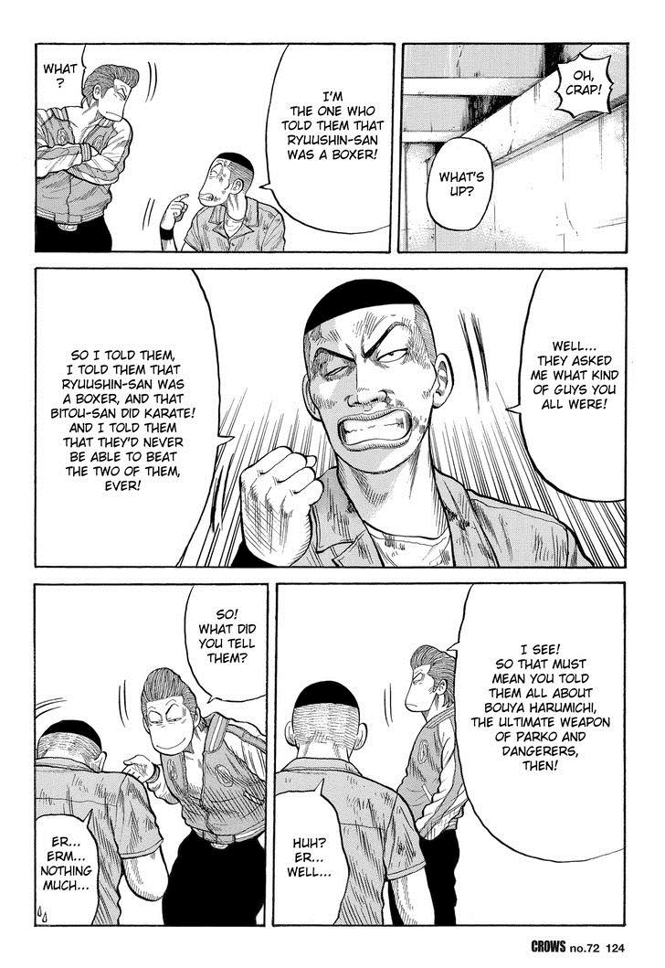 Read Crows Manga Online