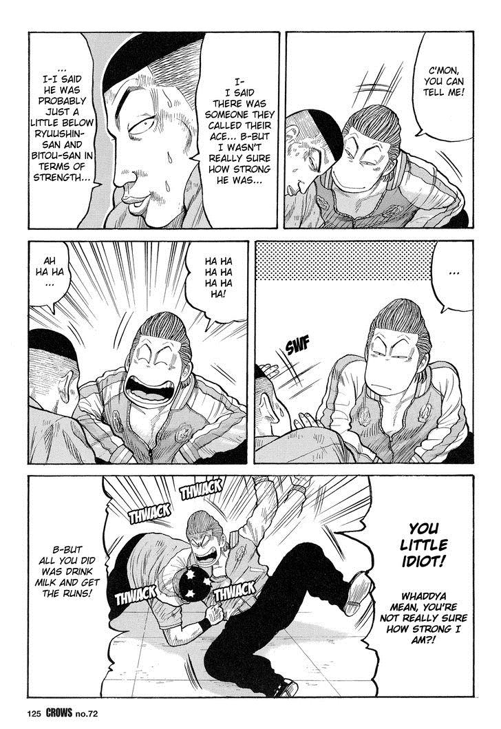 Read Crows Manga Online