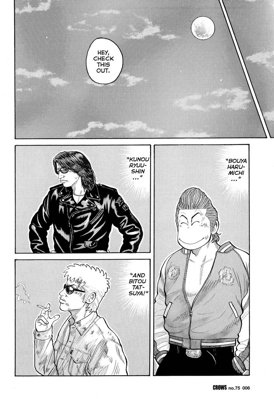 Read Crows Manga Online