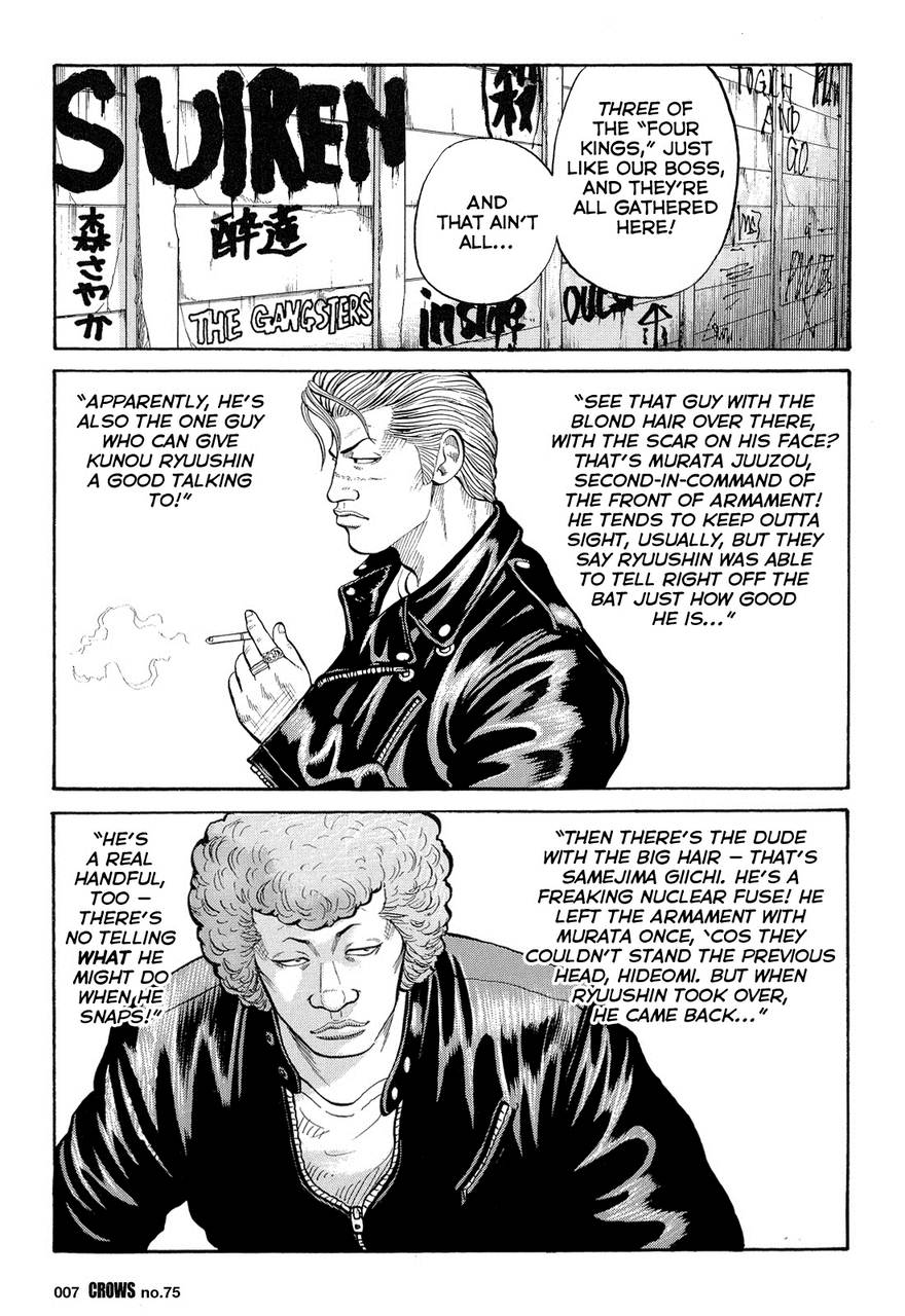 Read Crows Manga Online
