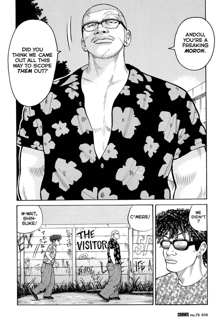Read Crows Manga Online