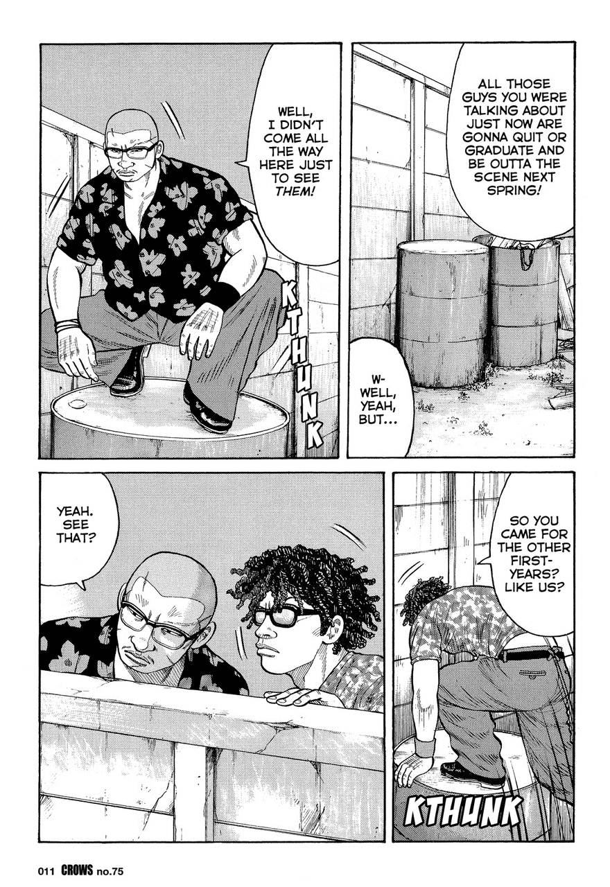 Read Crows Manga Online