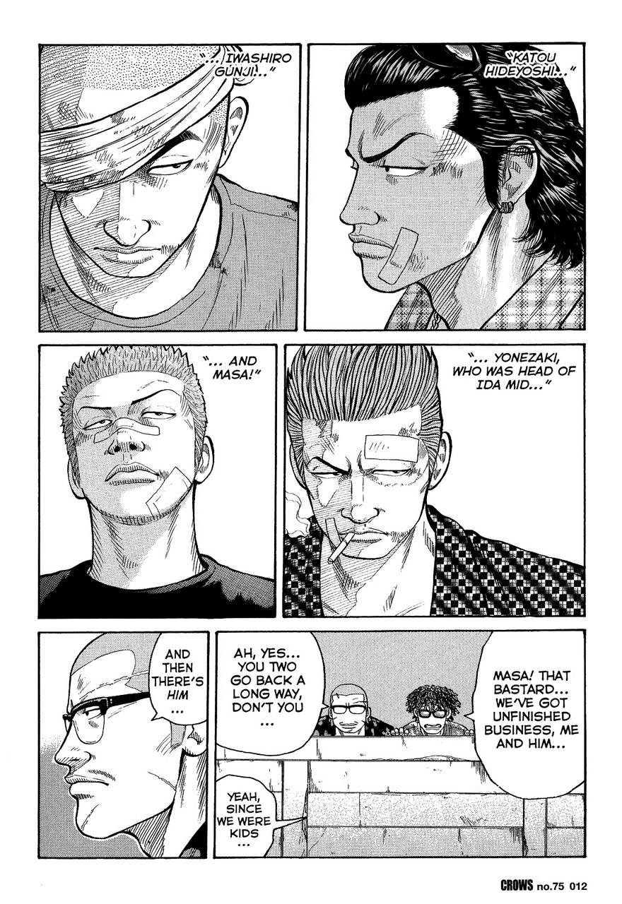 Read Crows Manga Online