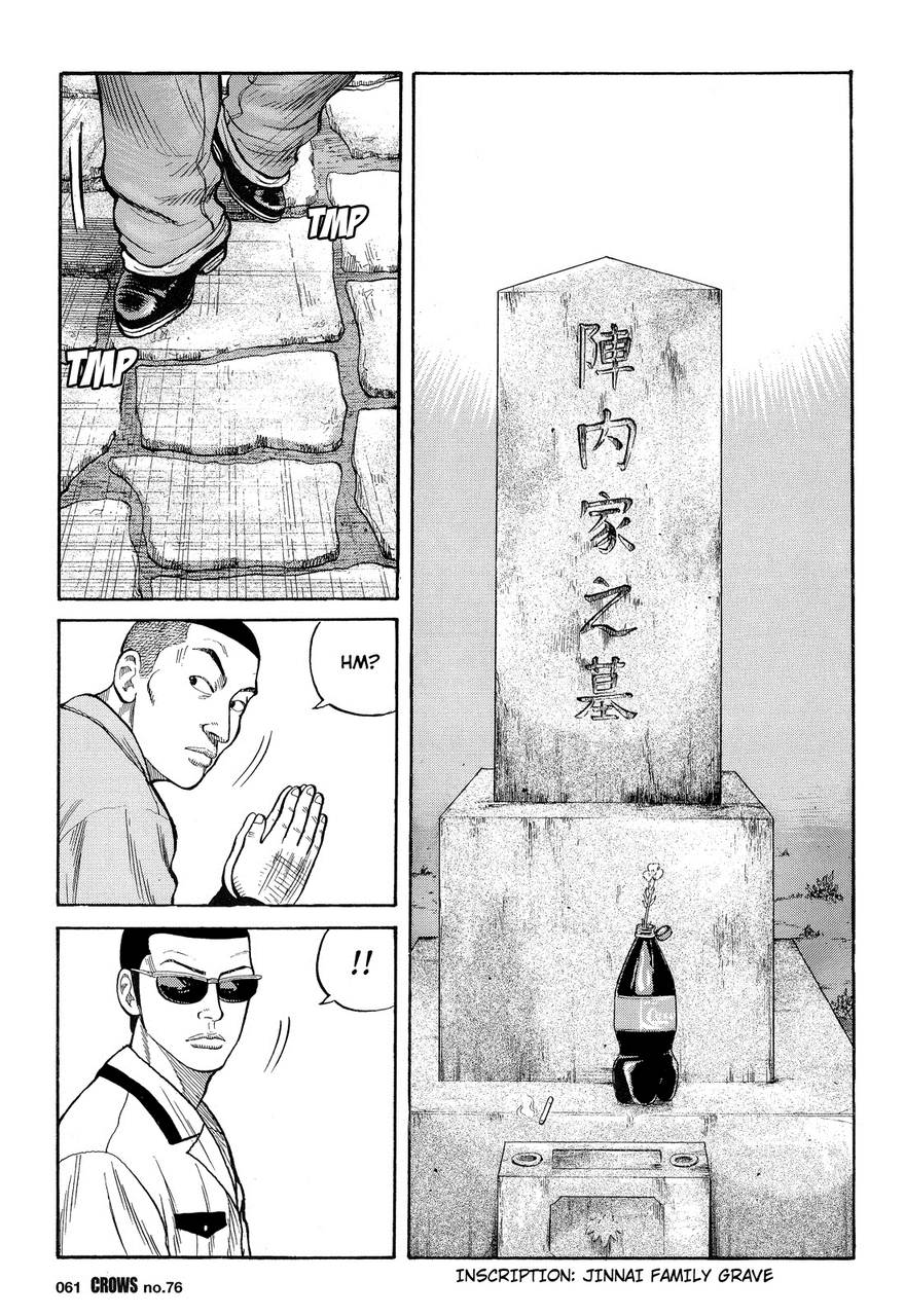 Read Crows Manga Online