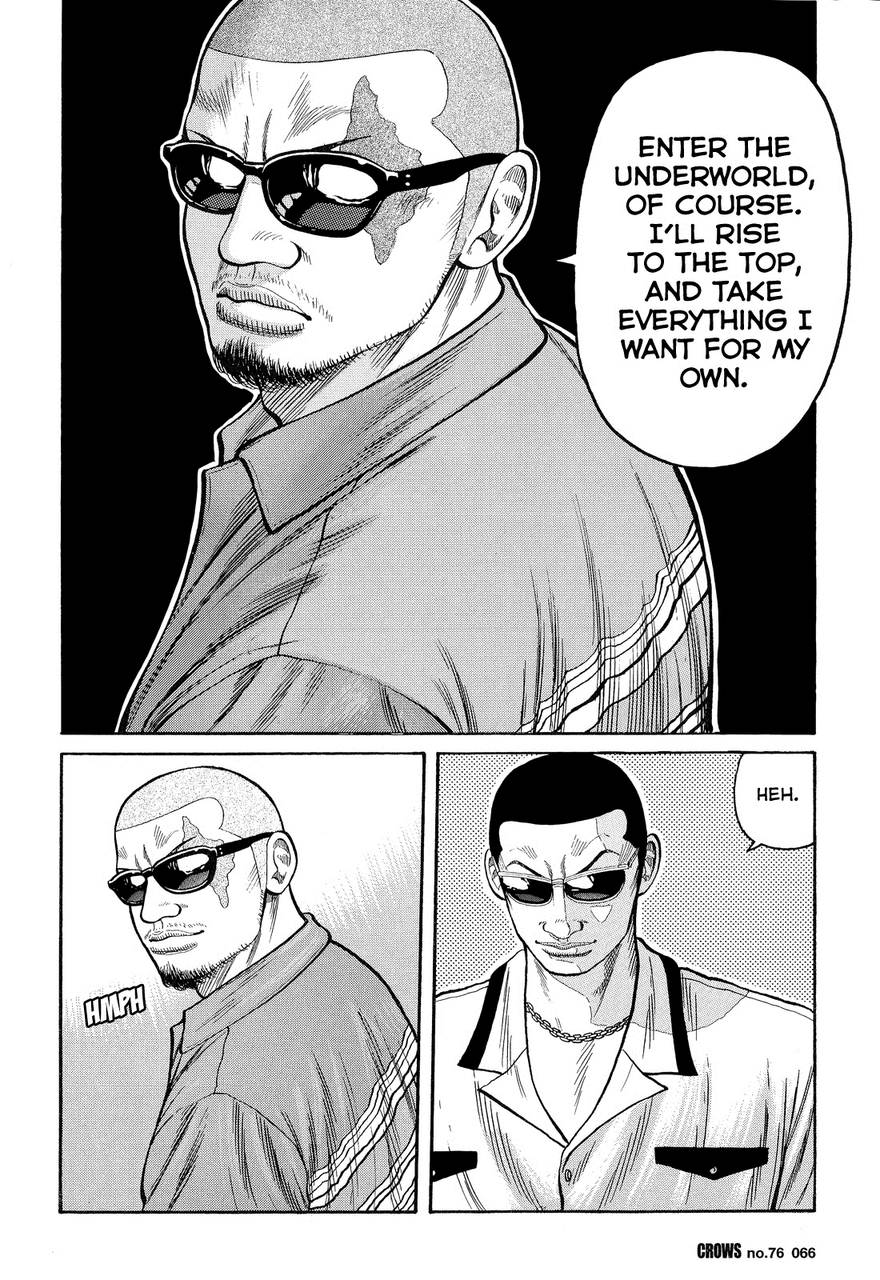 Read Crows Manga Online