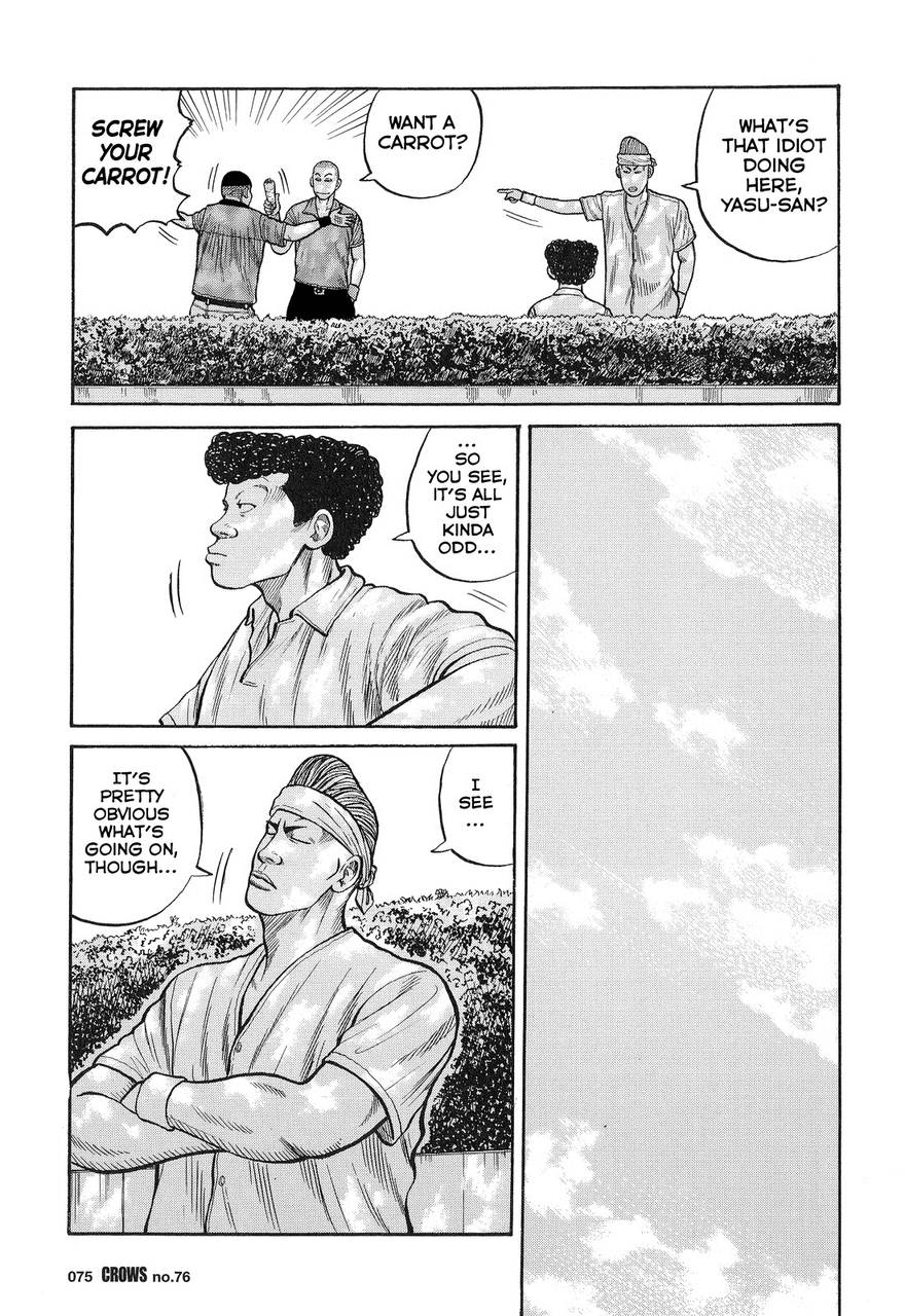 Read Crows Manga Online