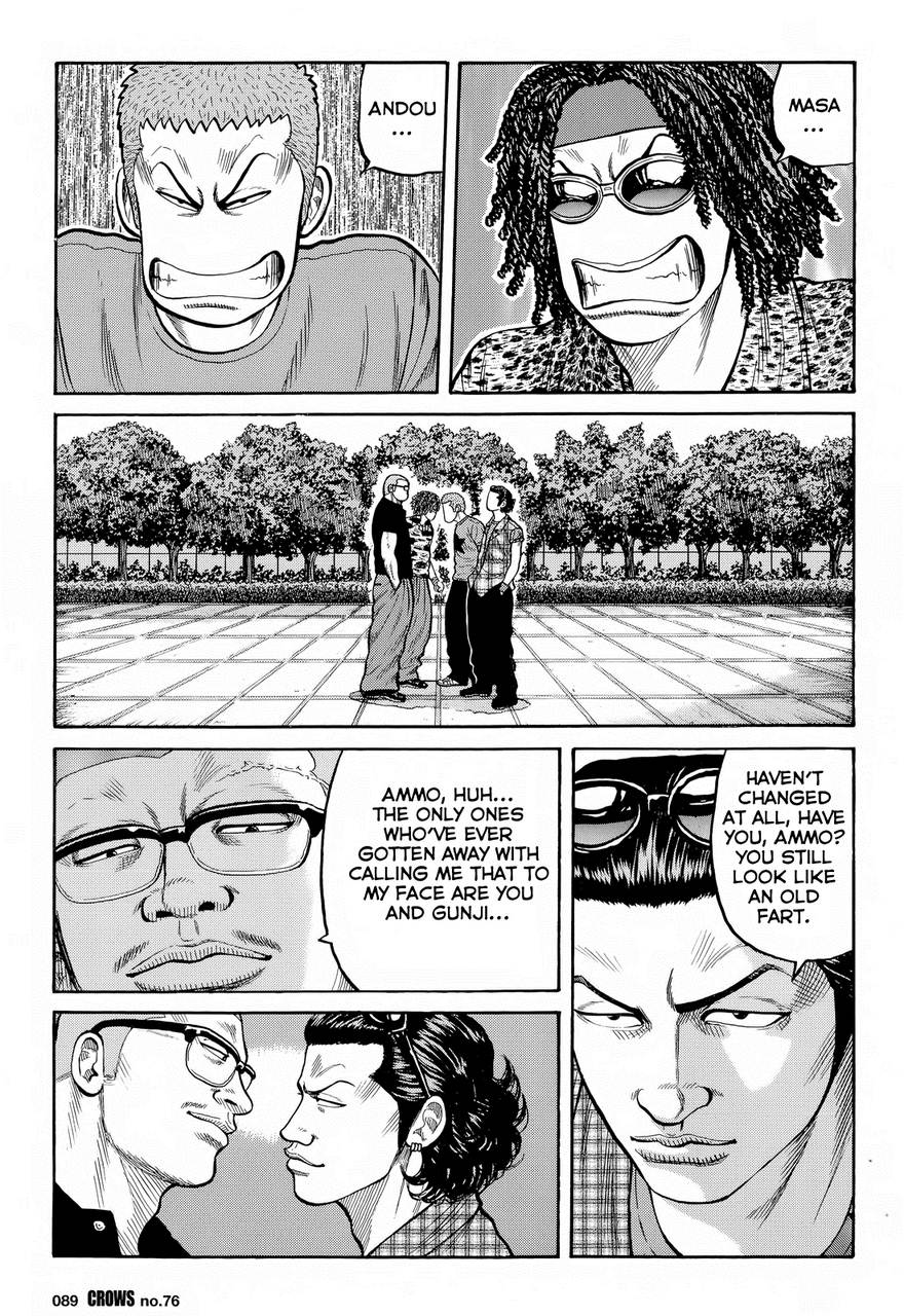 Read Crows Manga Online