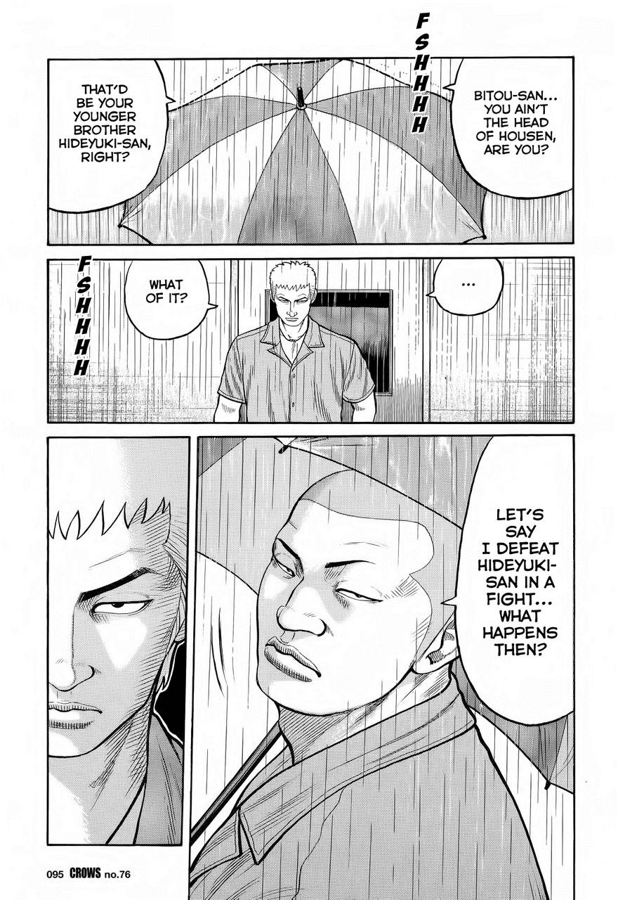 Read Crows Manga Online