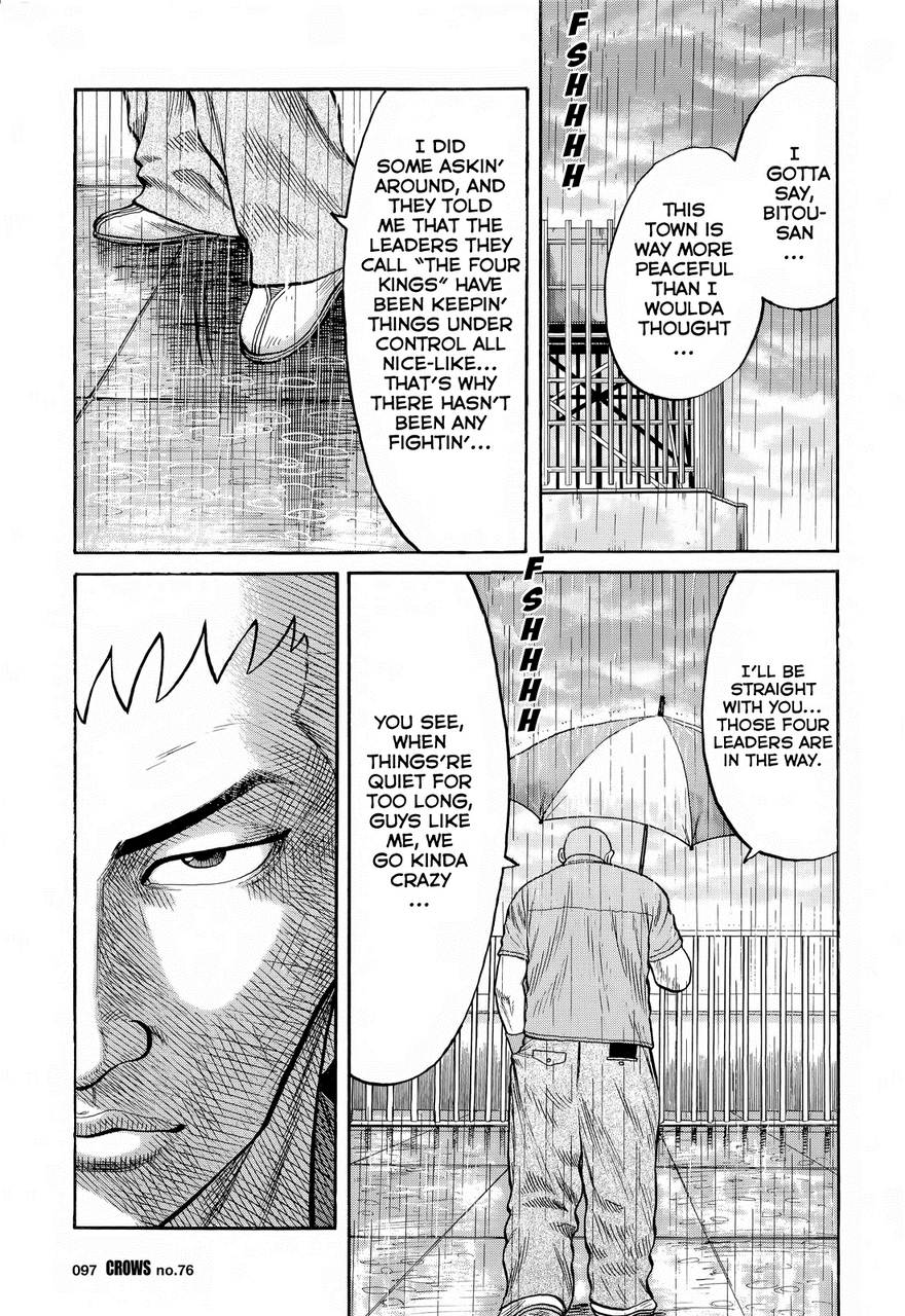 Read Crows Manga Online
