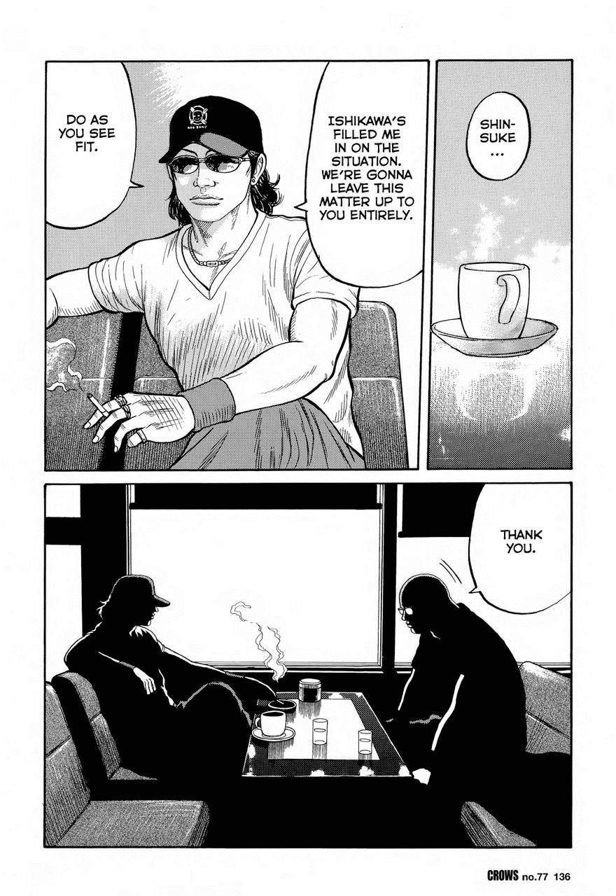 Read Crows Manga Online