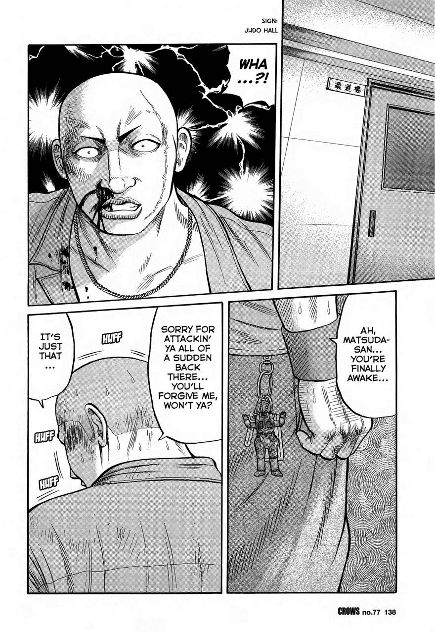 Read Crows Manga Online
