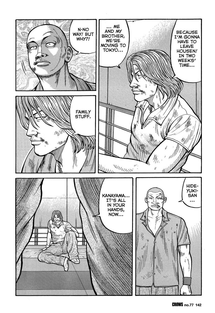 Read Crows Manga Online