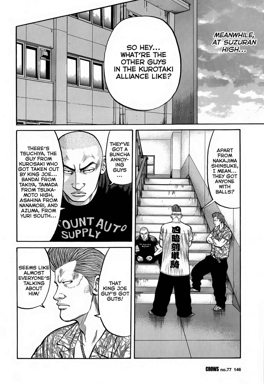 Read Crows Manga Online