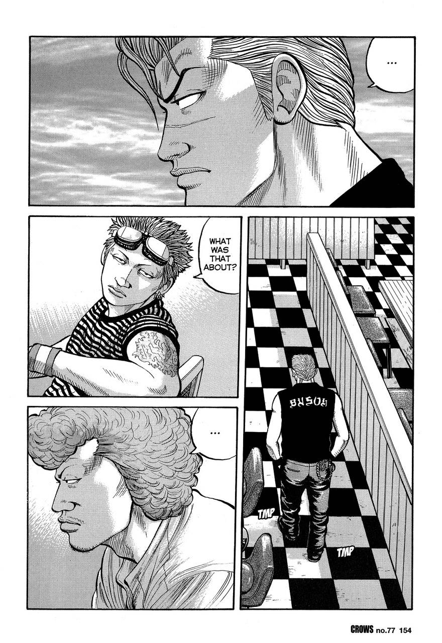 Read Crows Manga Online