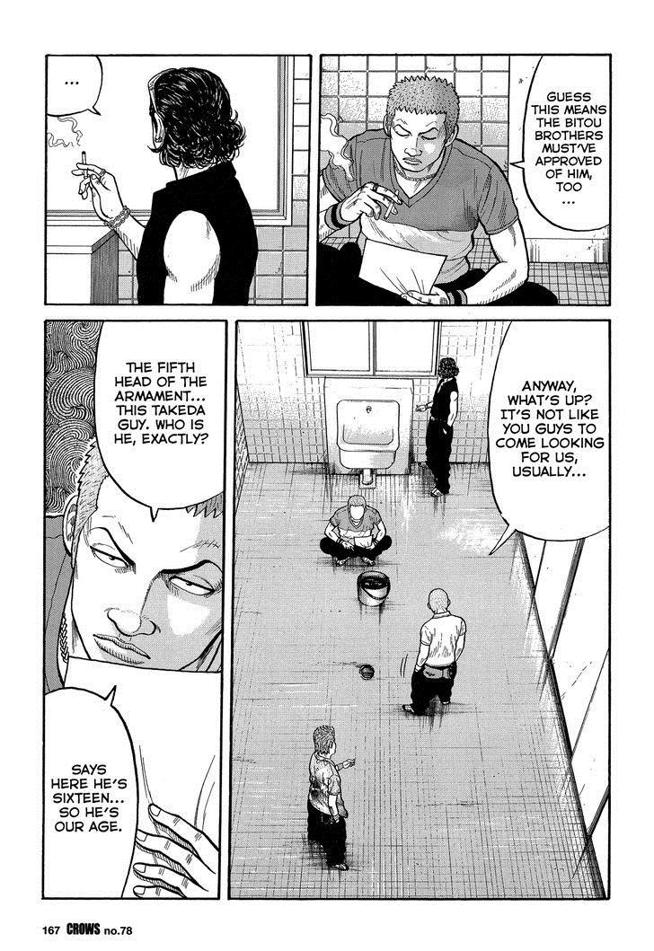 Read Crows Manga Online