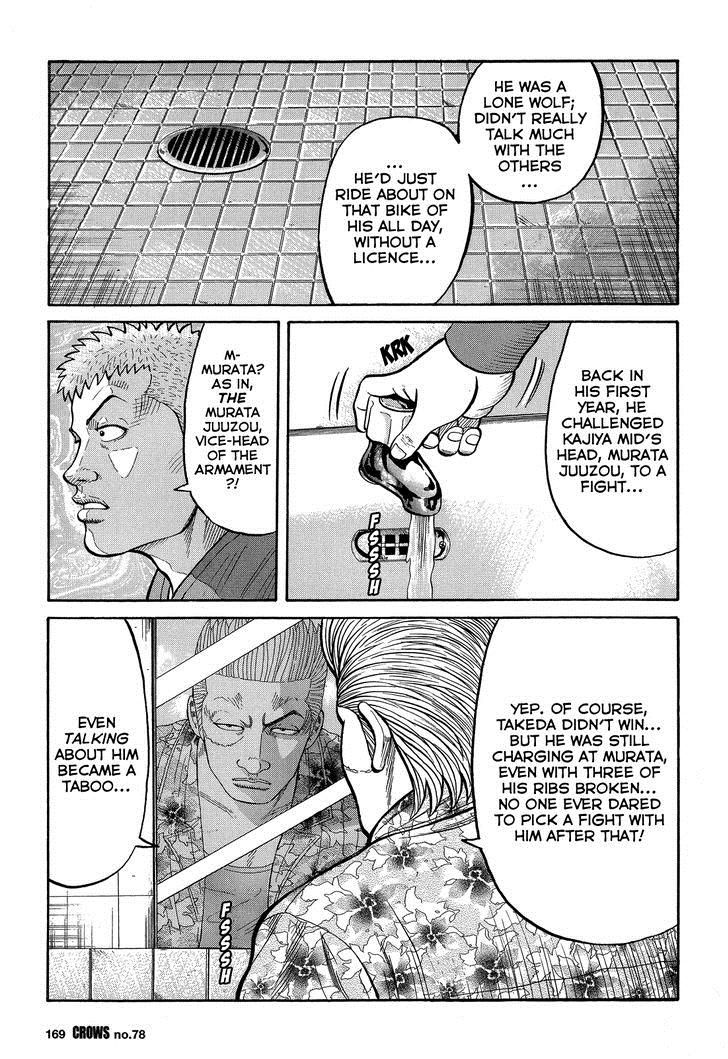 Read Crows Manga Online