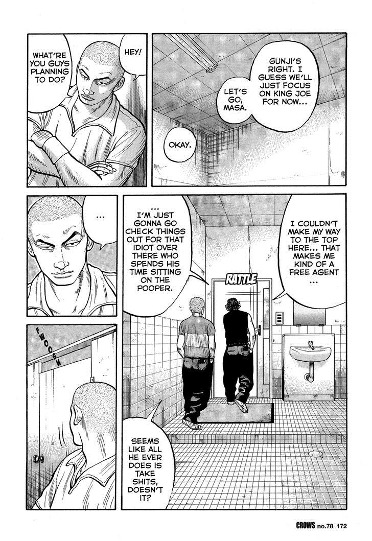 Read Crows Manga Online