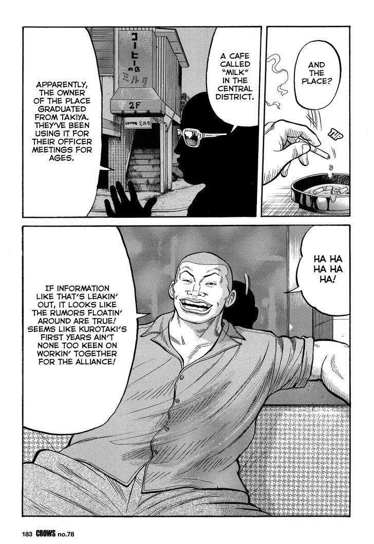 Read Crows Manga Online