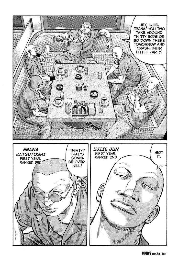 Read Crows Manga Online
